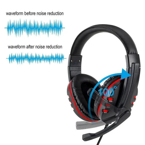 Casque gaming filaire 3,5 mm pour PS4 et PC - PANDAGLOBE